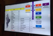 A México le ha costado medio millón de empleos por la crisis del coronavirus
