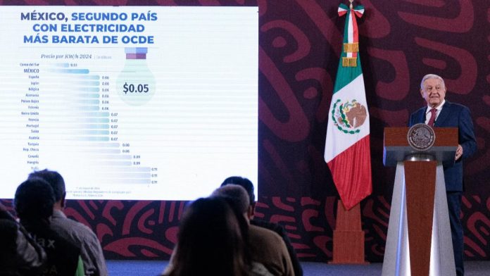Energia-electrica-de-Mexico-es-la-segunda-mas-barata-de-la-OCDE-AMLO