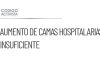 Aumento de camas hospitalarias no alcanza promedio de OCDE