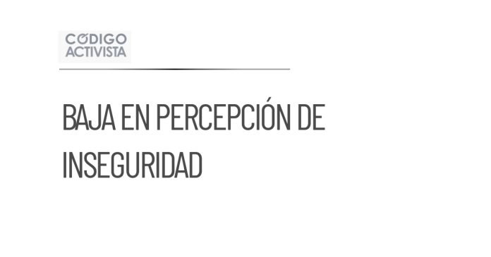 Sheinbaum señala baja en percepción de inseguridad en la CDMX