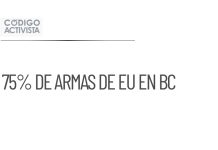 75% de las armas aseguradas en Baja California provienen de EU