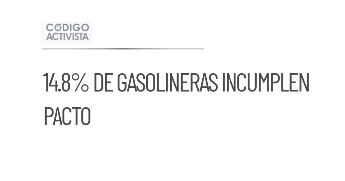 Catorce por ciento de gasolineras incumple pacto de diésel